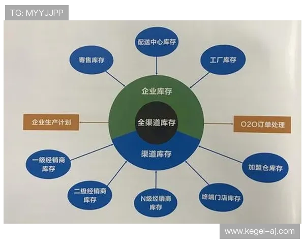 开云的网址最新更新:官方渠道确保用户能够顺利访问官方商城 开云的网址最新更新:官方渠道确保用户能够顺利访问官方商城