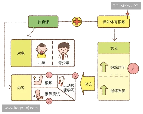 星空体育真人版会员注册遇到技术问题的应对策略与帮助渠道 星空体育真人版会员注册遇到技术问题的应对策略与帮助渠道
